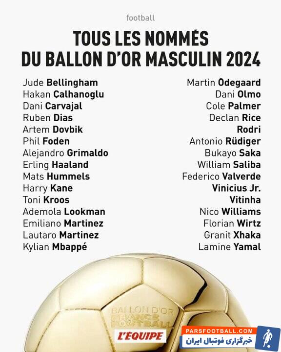 رسانه اسپانیایی برنده «توپ طلا» را لو داد