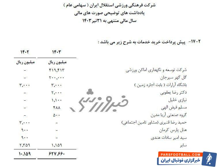 دردسر کدال برای استقلال؛ پیش پرداخت ۳۵ میلیاردی رامین رضاییان!