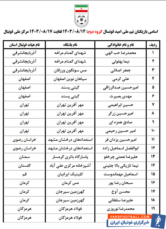 بازیکنان تیم فوتسال امید ایران انتخاب شدند
