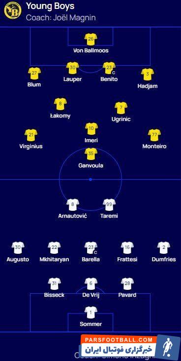 طارمی؛ متخصص اروپا/ ترکیب اینترمیلان مقابل یانگ بویز اعلام شد