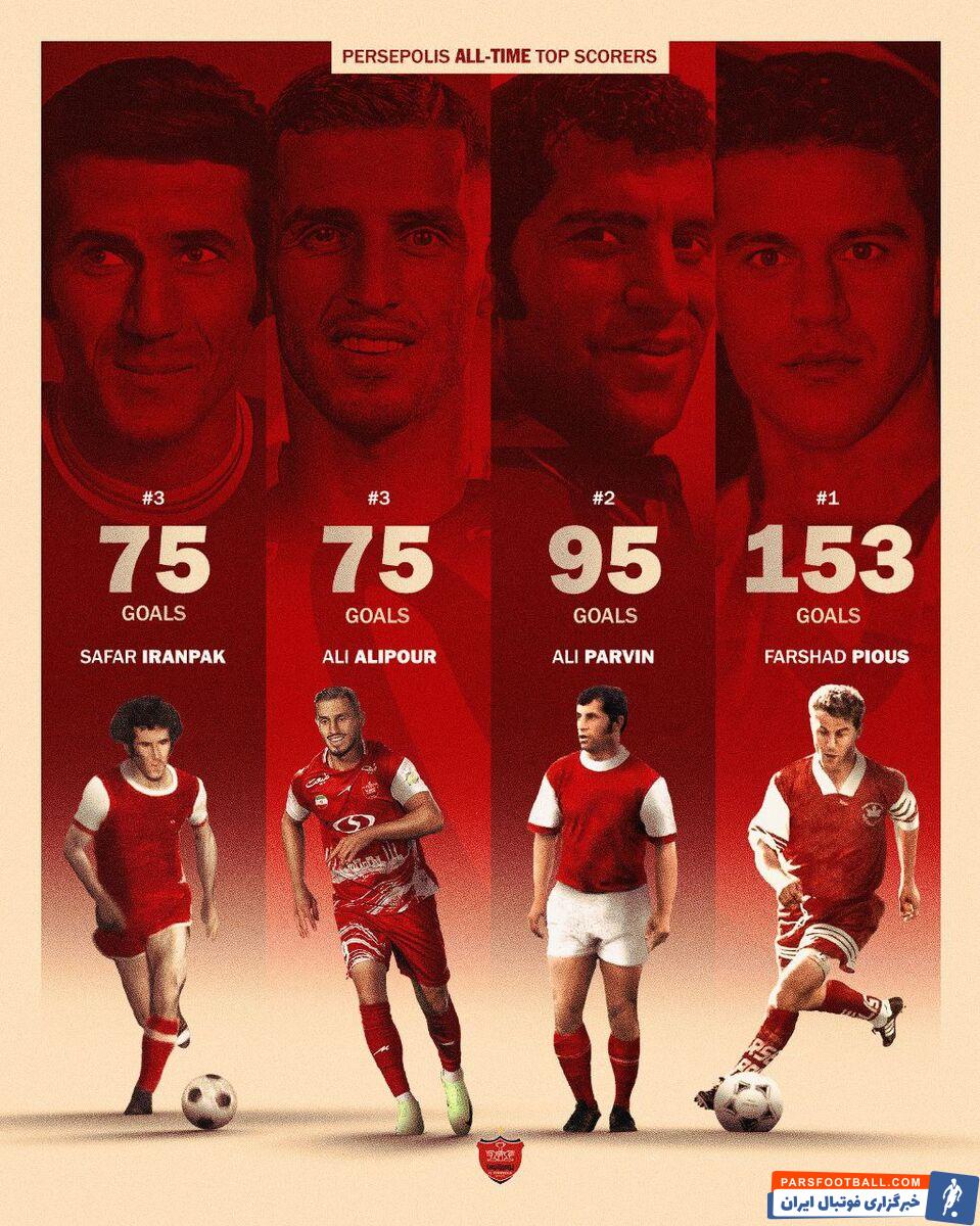 ستاره پرسپولیس به رکورد تاریخی اسطوره رسید +عکس