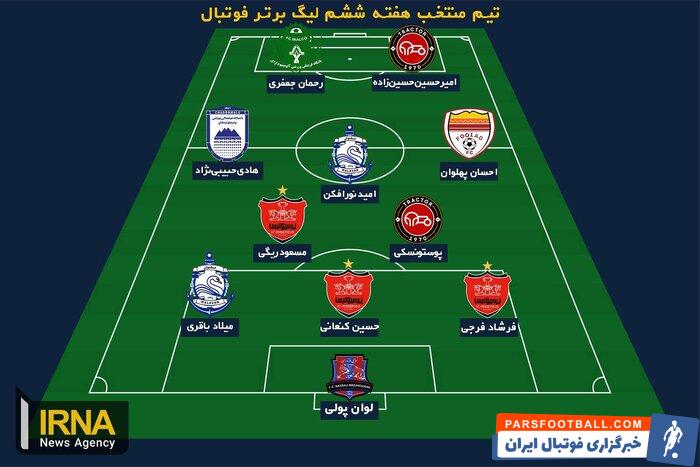 ترکیب منتخب کم گلترین هفته تاریخ لیگ برتر؛ «به رنگ قرمز»