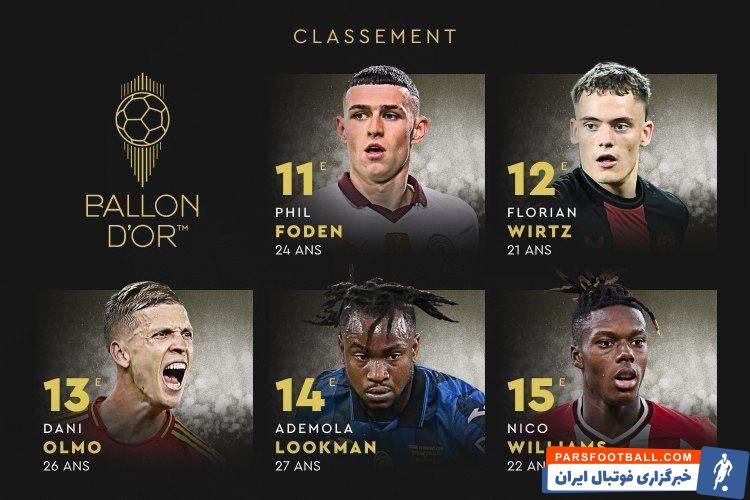 عکس| رتبه بندی نهایی نامزدهای توپ طلا 2024