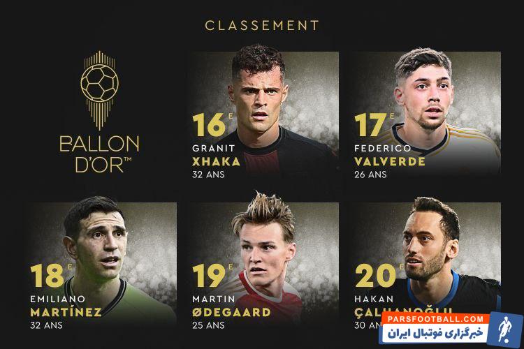 عکس| رتبه بندی نهایی نامزدهای توپ طلا 2024