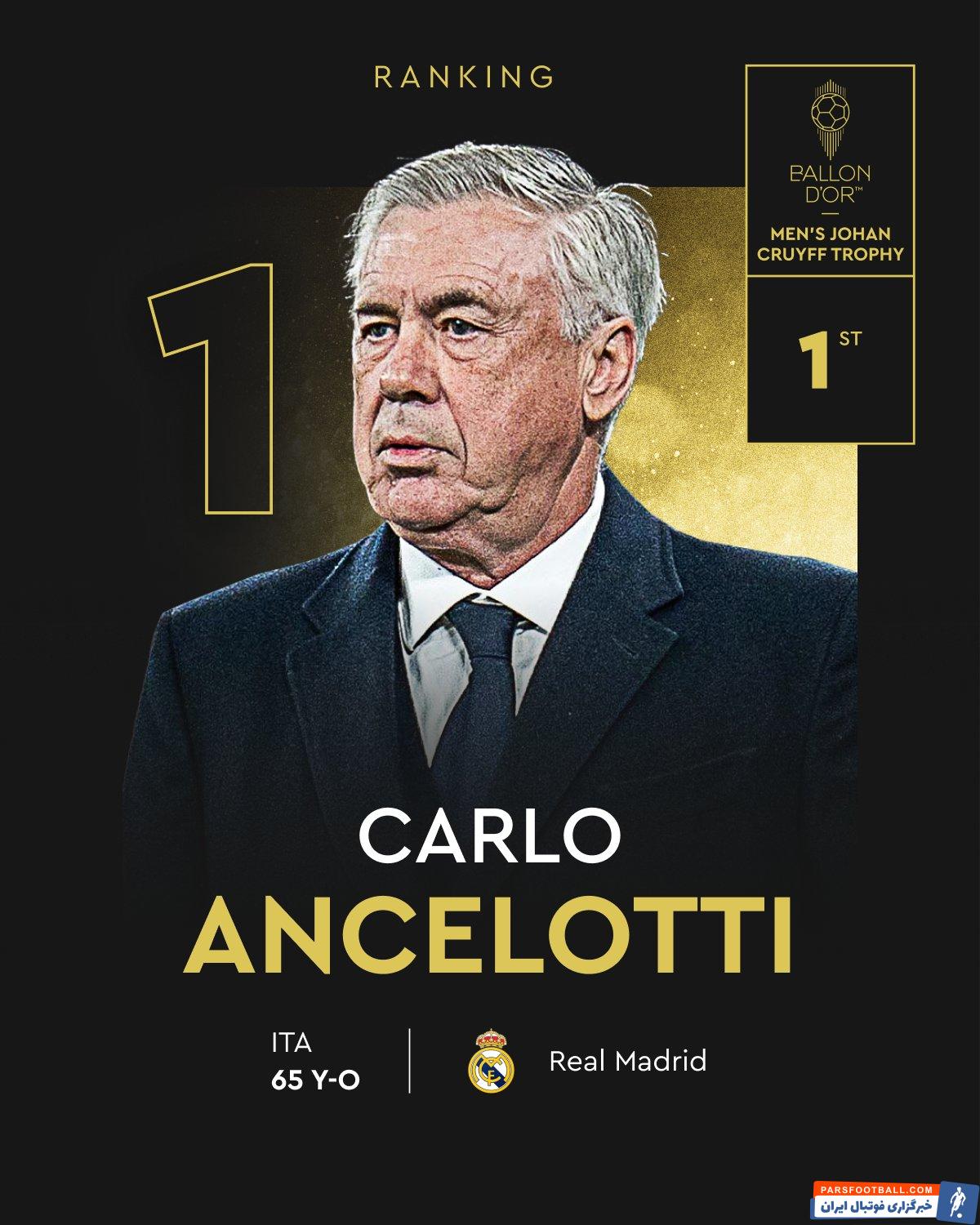 کارلو آنچلوتی، بهترین سرمربی فوتبال جهان