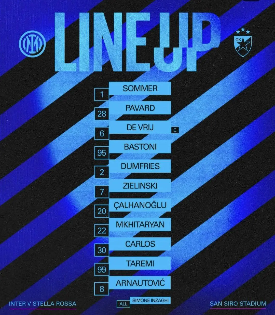 مهدی طارمی در ترکیب اینتر برای دیدار مقابل ستاره سرخ قرار گرفت