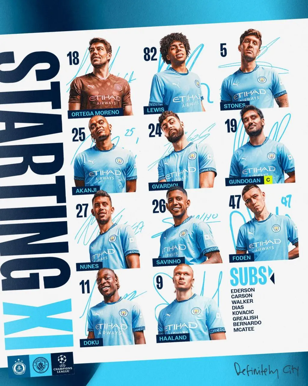 منچسترسیتی ترکیب خود را برای دیدار مقابل اسلوان اعلام کرد