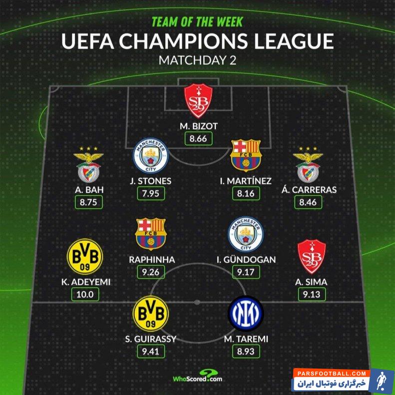 طارمی ؛ مهدی طارمی در تیم منتخب لیگ قهرمانان اروپا به انتخاب سایت معتبر هواسکورد 