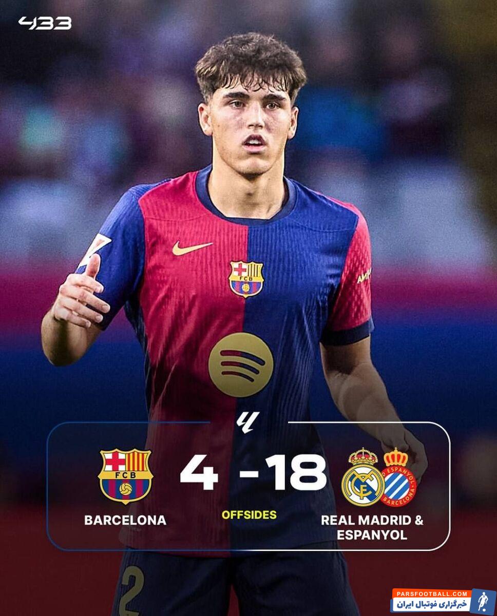 بلای رئال مادرید بر سر اسپانیول آمد/ تاکتیک ویژه بارسلونا برای زمینگیر کردن رقبا