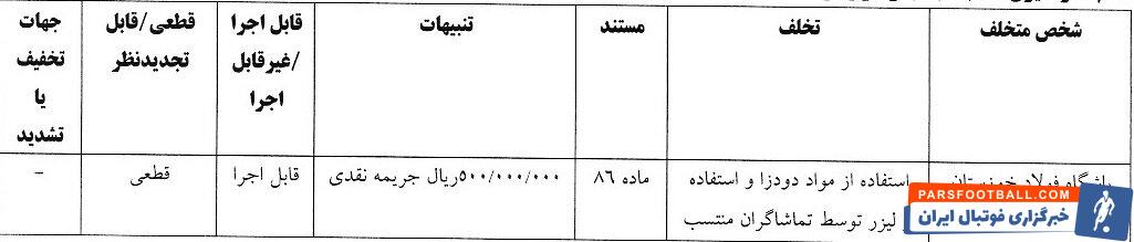 جریمه ۵ باشگاه لیگ برتری/ درآمد ۲۹۰ میلیون تومانی کمیته انضباطی
