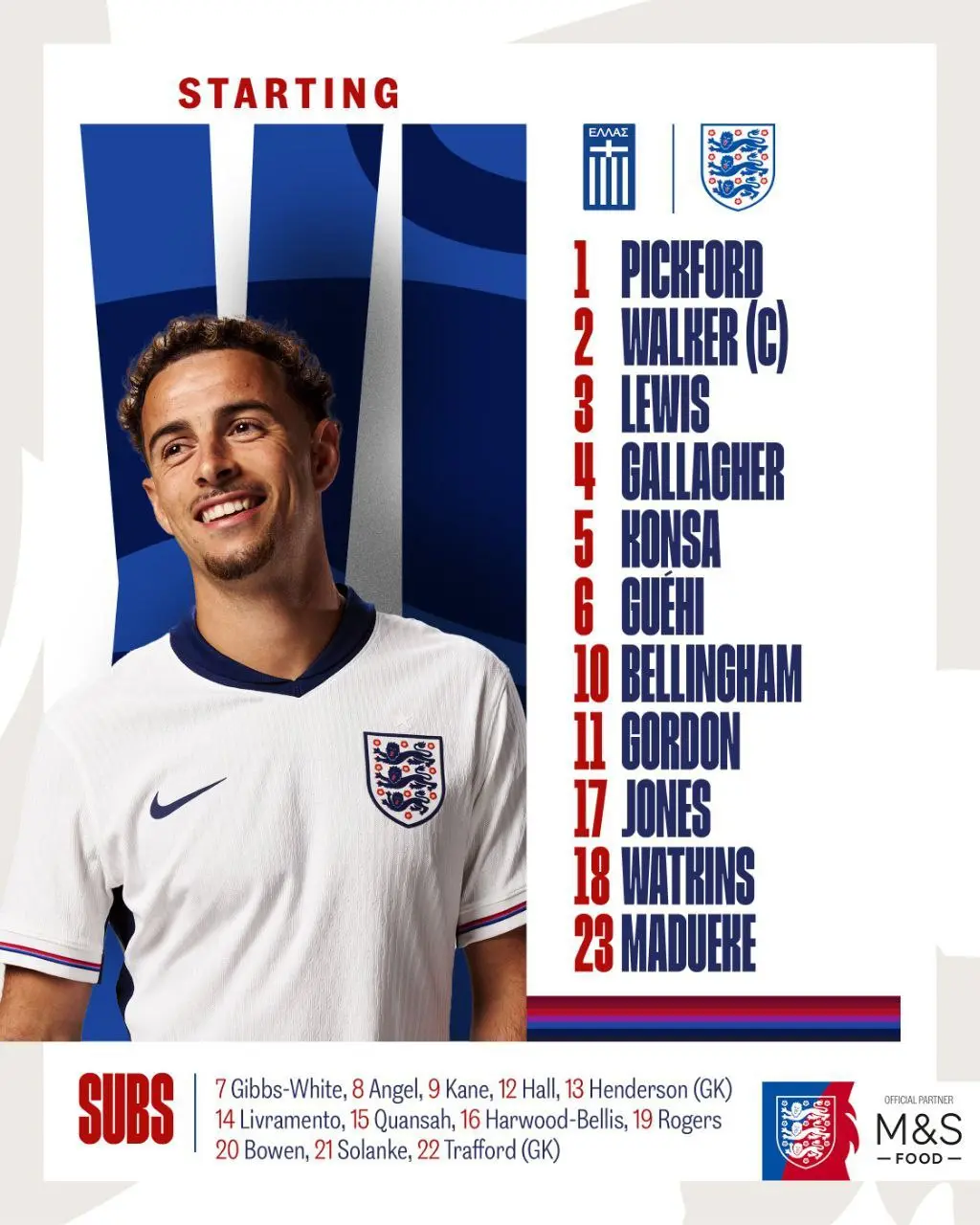 انگلیس ترکیب خود را برای دیدار مقابل تیم ملی یونان اعلام کرد