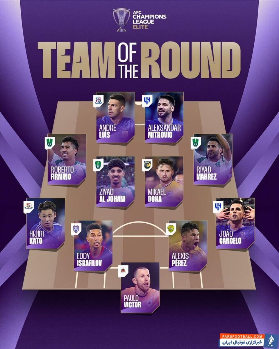 عکس| ترکیب منتخب هفته چهارم لیگ نخبگان آسیا