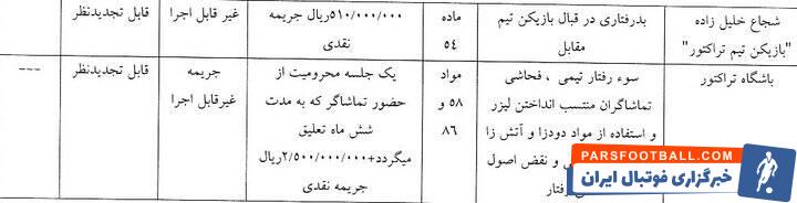 جریمه انضباطی کاپیتان های استقلال و تراکتور
