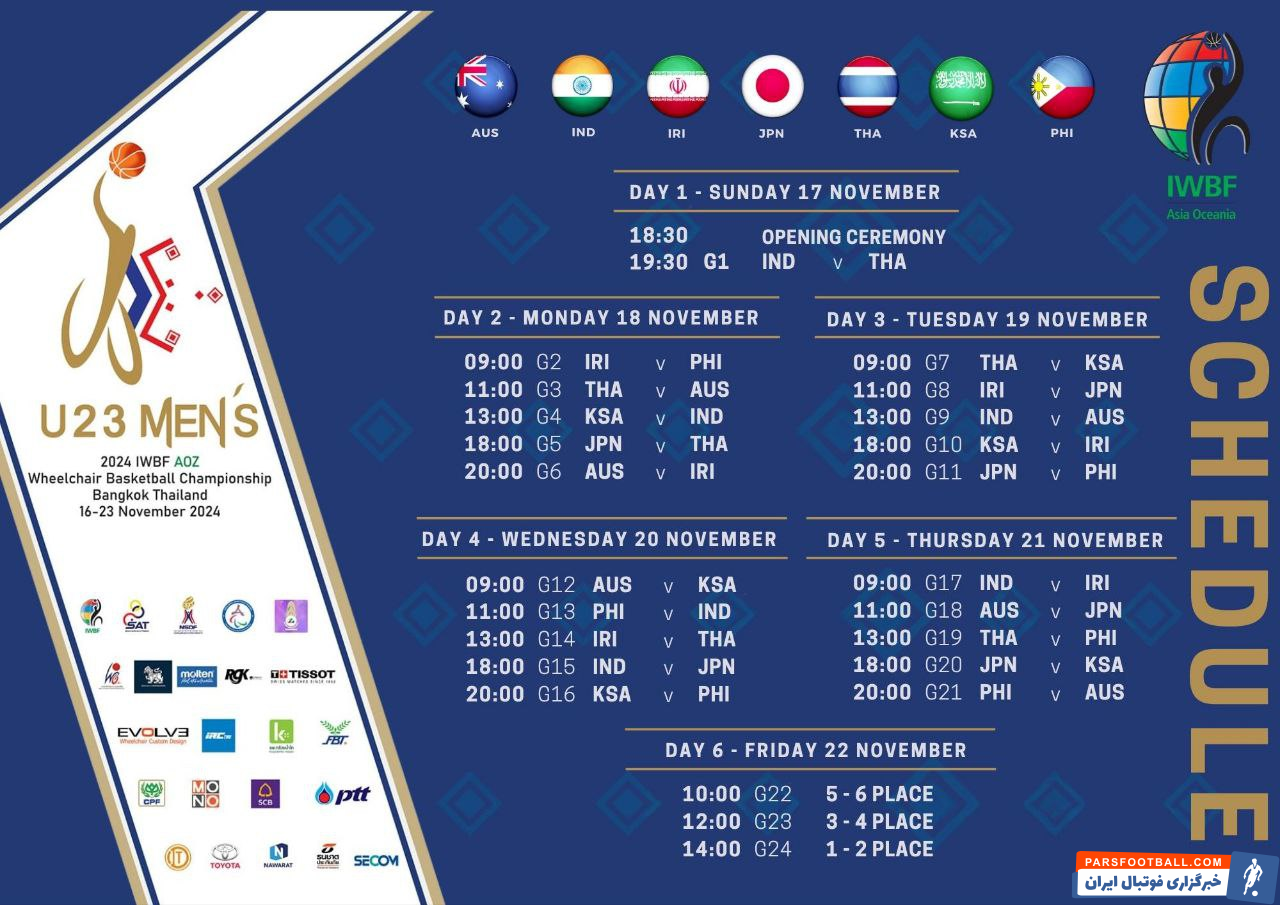 برنامه رقابت‌های بسکتبال با ویلچر قهرمانی آسیا اعلام شد