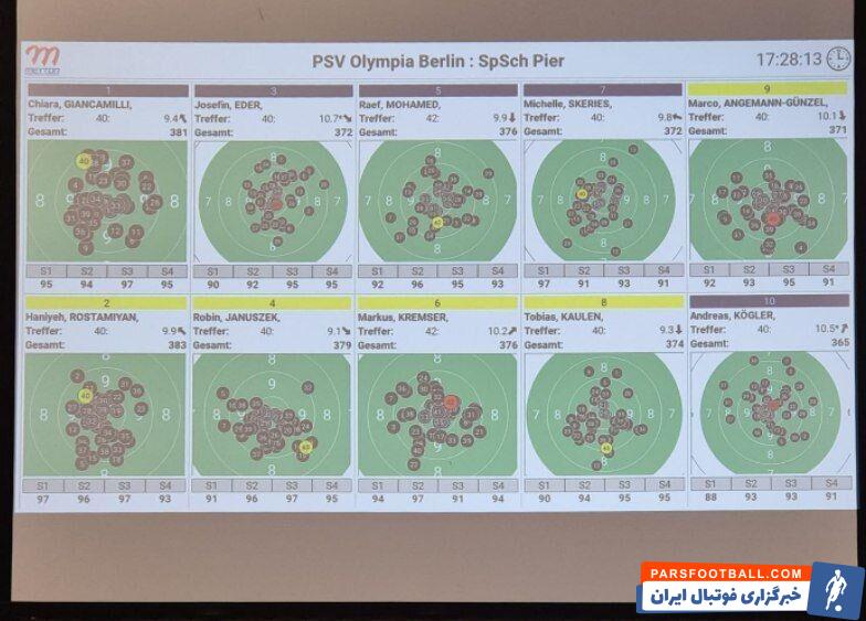 رکوردشکنی دختر ایران در بوندسلیگا +عکس