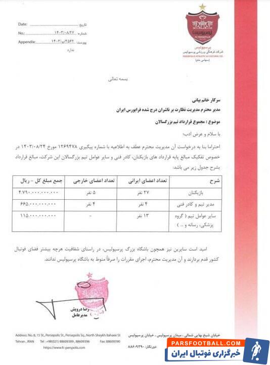 افزایش نجومی قرارداد پرسپولیسی‌ها نسبت به فصل قبل!