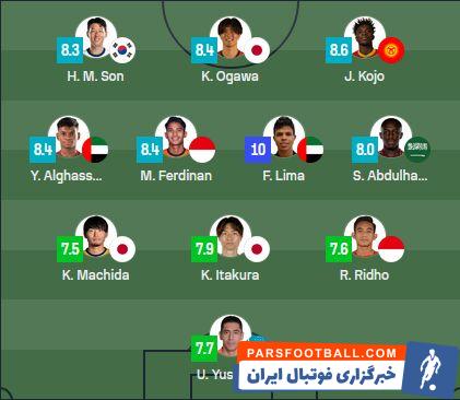 عکس| تیم منتخب هفته ششم انتخابی جام جهانی بدون بازیکن ایرانی؛ دروازه بان فولاد در تیم منتخب هفته