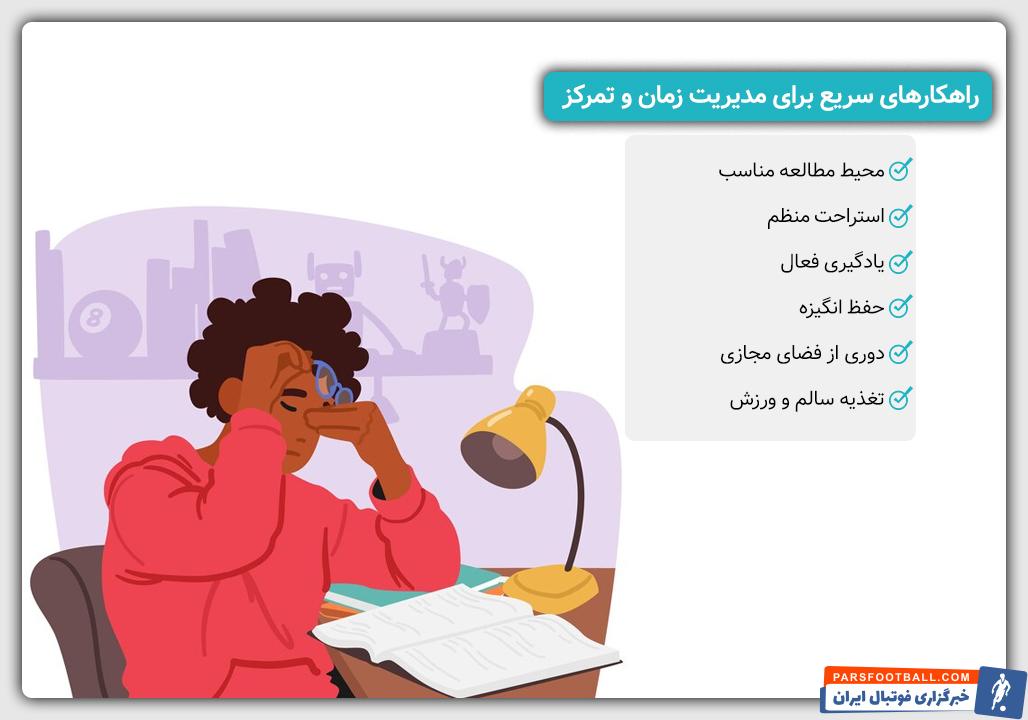 راهکارهای مدیریت زمان درس خواندن