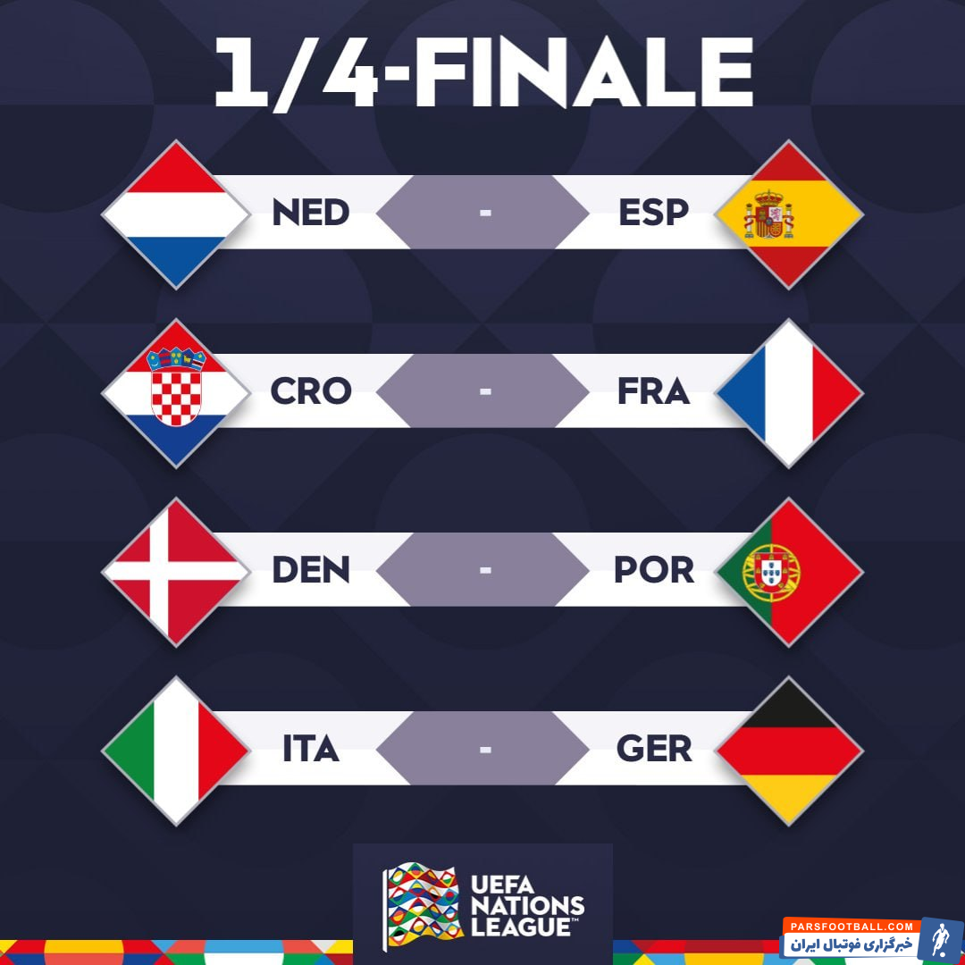 قرعهکشی یکچهارم نهایی لیگ ملتهای اروپا؛ قرعه آسانِ یاران رونالدو