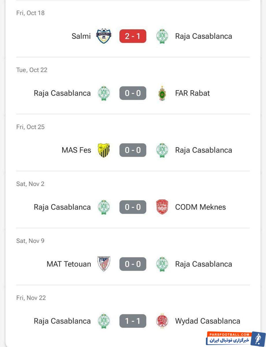 عکس| ساپینتو بیگانه با برد در رجا کازابلانکا