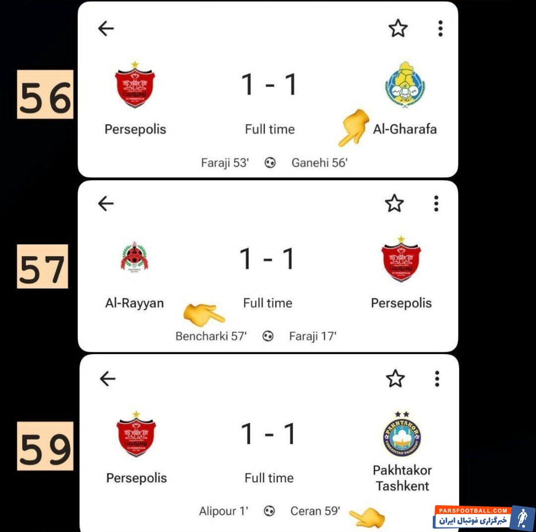 دقایق نحس پرسپولیس در لیگ نخبگان +عکس