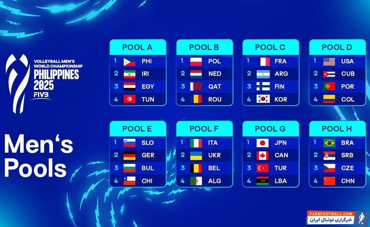 عکس| برنامه دیدارهای تیم ملی والبیال در مسابقات قهرمانی جهان