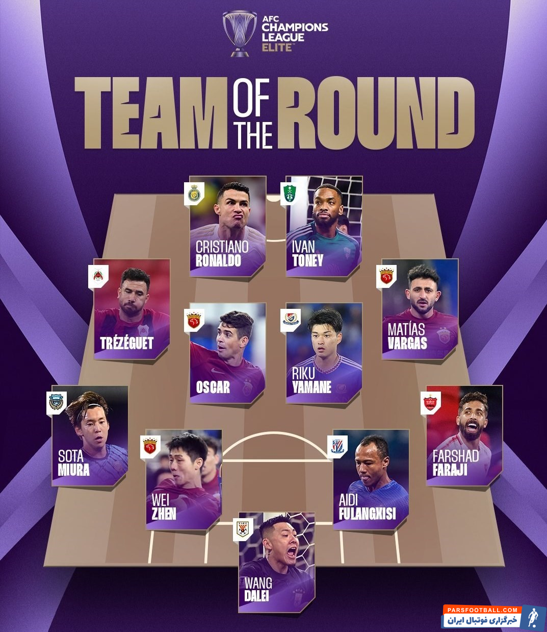 مدافع پرسپولیس و رونالدو در تیم منتخب هفته لیگ نخبگان