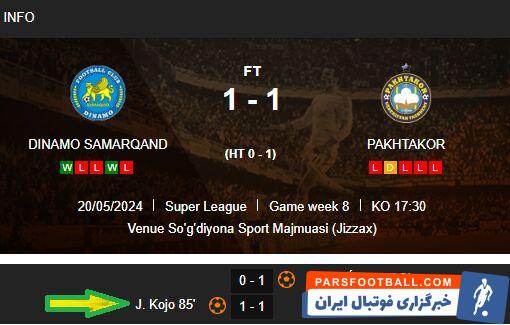 استقلال و پرسپولیس حریف تیم ششم ازبکستان نشدند/ مهاجم تیم رده هشتمی مورد نظر استقلال است +عکس و جدول