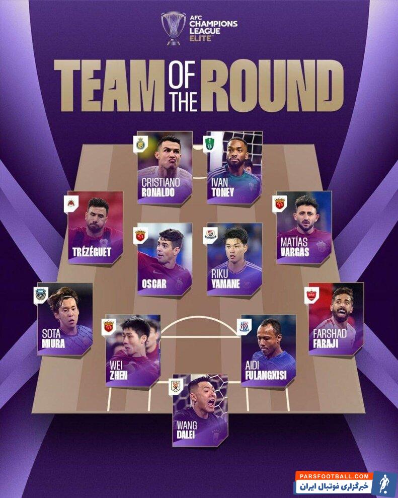 فرشاد فرجی در تیم منتخب هفته پنجم لیگ نخبگان آسیا قرار گرفت