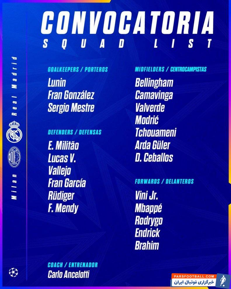 رئال مادرید ؛ فهرست بازیکنان رئال مادرید برای دیدار برابر میلان در لیگ قهرمانان اروپا