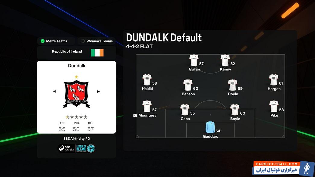 تیم&nbsp;دانداک ایرلند در بازی FC 25