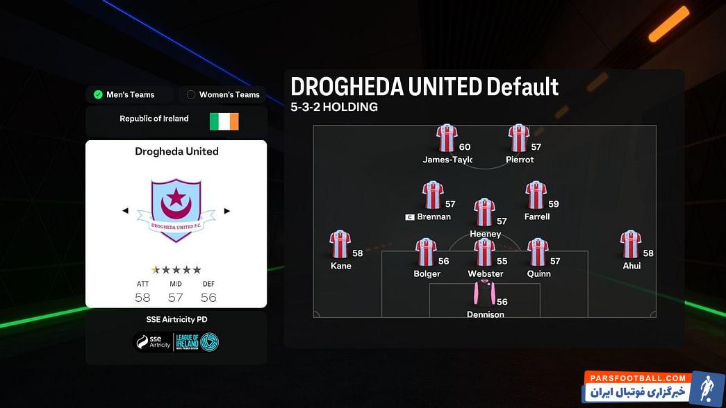 تیم دراهیدا ایرلند در بازی FC 25