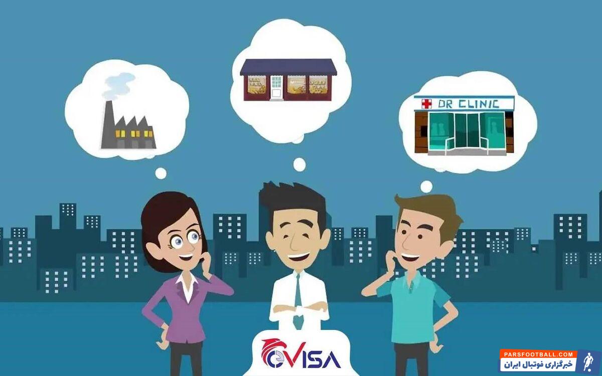 ویزای توریستی، تحصیلی و کاری کانادا