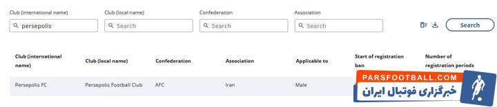 پیگیری حقوقی پرسپولیس برای رفع مشکل در سامانه فیفا
