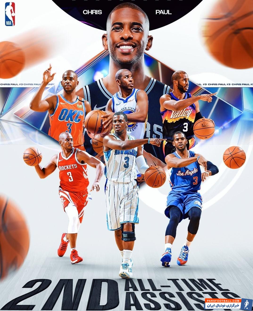 بسکتبال , لیگ NBA , 