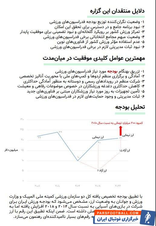تحلیل وضعیت چهار رقیب ایران در بازیهای آسیایی و چند پیشنهاد برای مسئولان ورزش