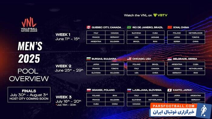لیگ ملتها ۲۰۲۵؛ تیم ملی والیبال حریفان خود را شناخت