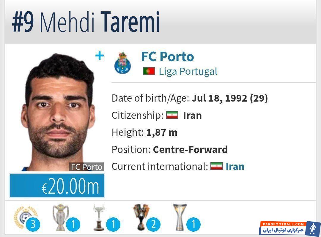 عکس| افت عجیب ارزش طارمی در ترانسفرمارکت!