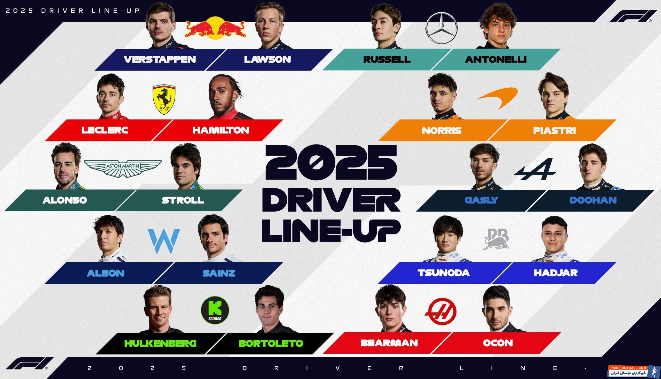 اتومبیلرانی فرمول یک , اتومبیل رانی , 