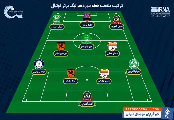 ترکیب منتخب هفته سیزدهم؛ حضور پُر رنگ شگفتی‌سازان و غیبت ستاره‌های مدعی