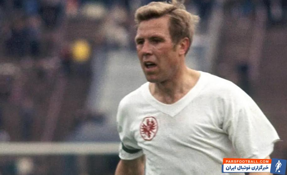 دیتر لیندنر