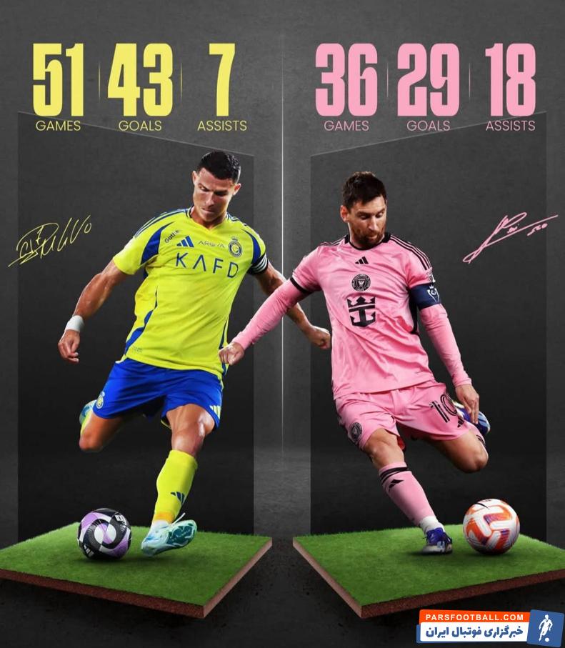 عکس| سال 2024 سال مسی بود یا رونالدو؟