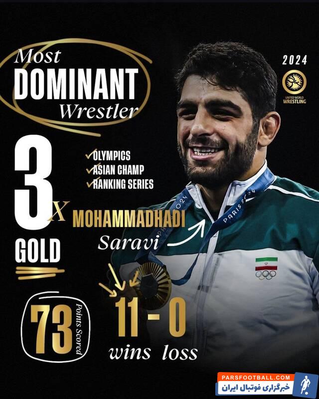 ساروی مسلط‌ترین کشتی‌گیر جهان در سال ۲۰۲۴ شد