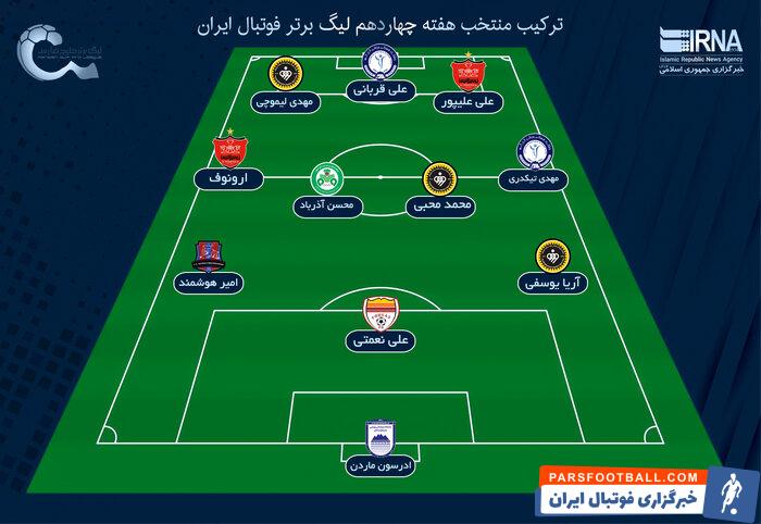 ترکیب منتخب هفته چهاردهم؛ بازگشت ستارگان تیم‌های مدعی با حضور پررنگ طلایی‌پوشان