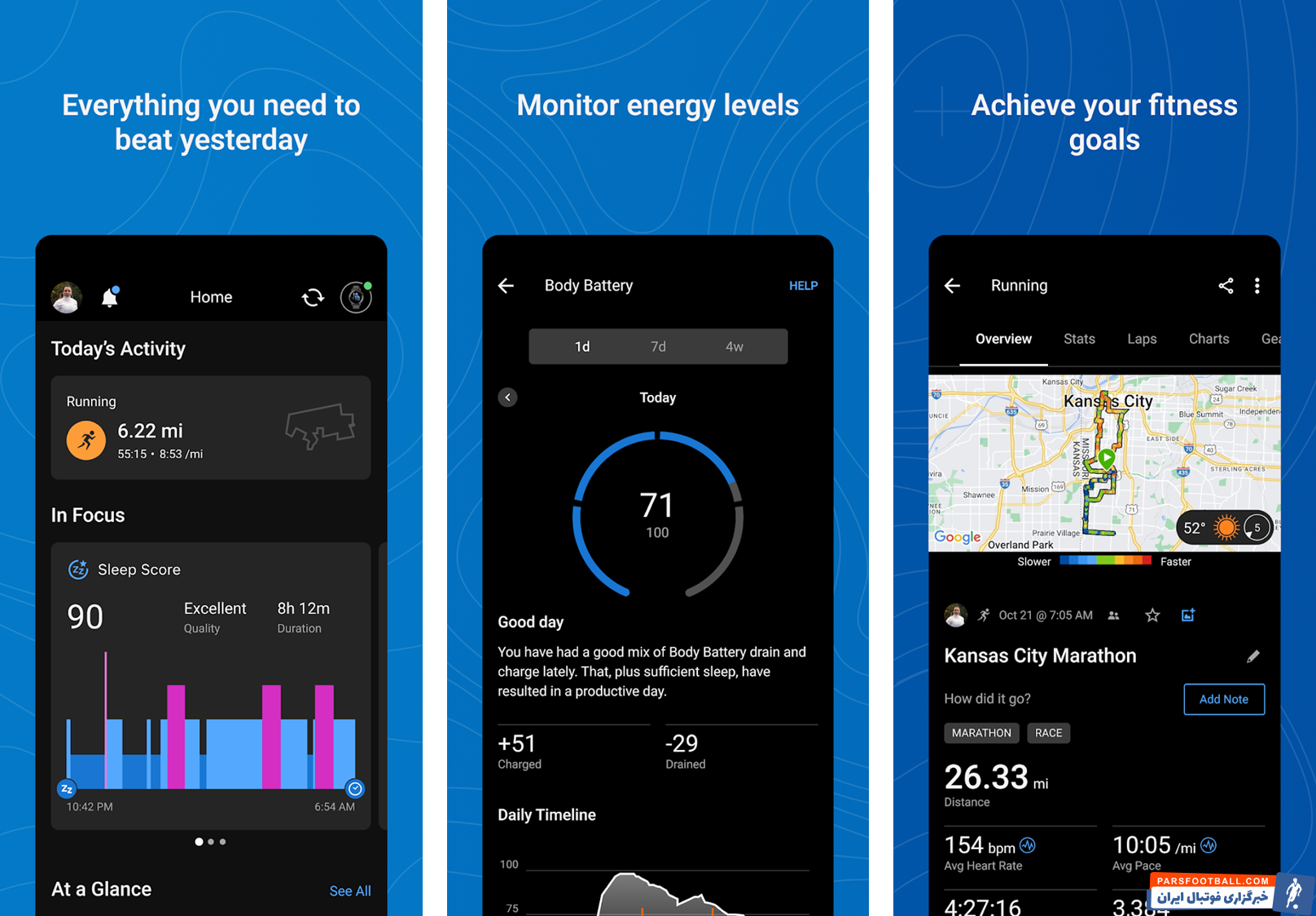 معرفی 3 ابزار ردیابی دوندگی آنلاین و کاربردی
