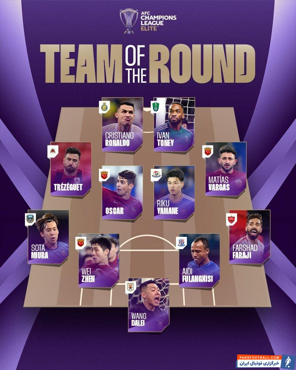 یک پرسپولیسی در تیم منتخب دور پنجم لیگ نخبگان آسیا