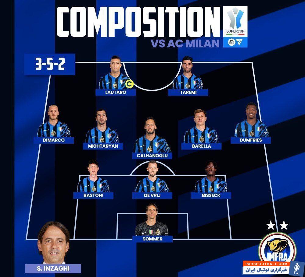 هدیه اینزاگی به مهدی طارمی در شب رویارویی با سرخیو کونسیسائو