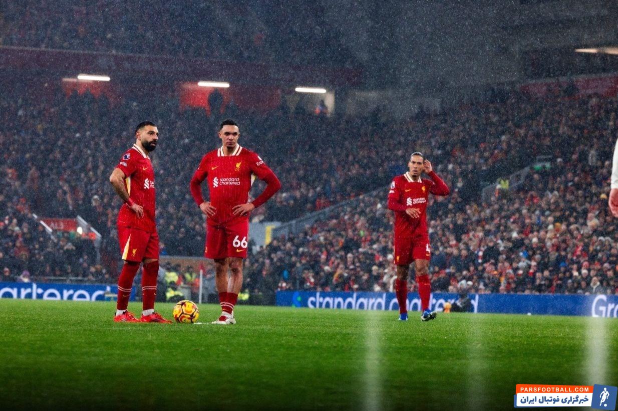 محمد صلاح , فیرجیل فندایک ,