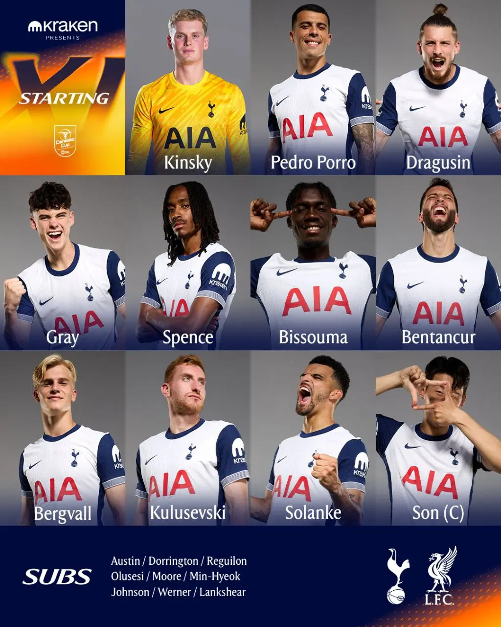 رونمایی از ترکیب دو تیم تاتنهام و لیورپول