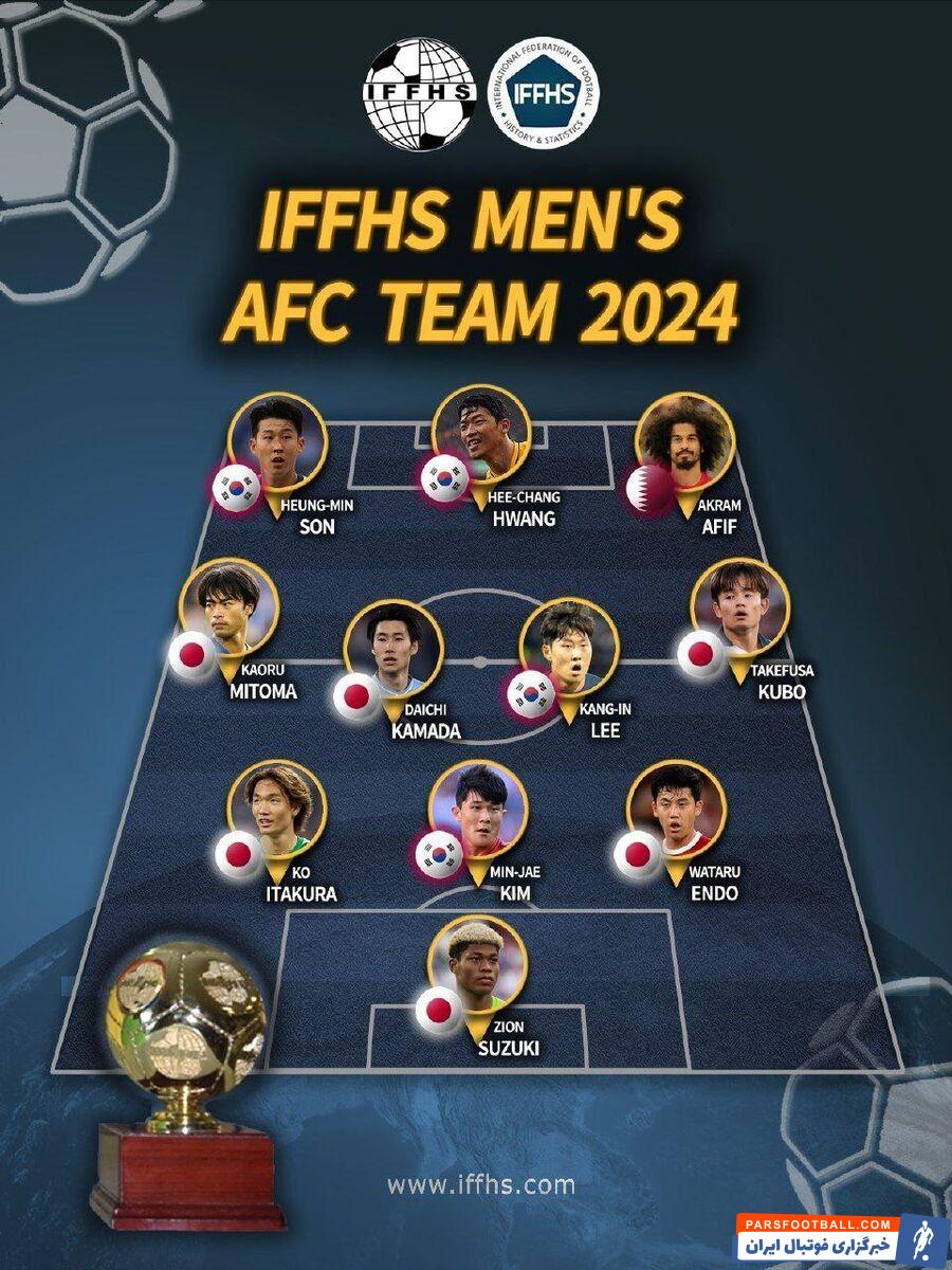 تیم منتخب سال ۲۰۲۴ آسیا